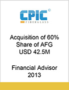 CPIC-AFG